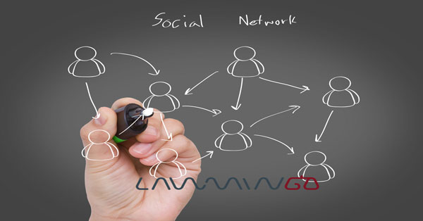 استراتژی مدیریت شبکه های اجتماعی